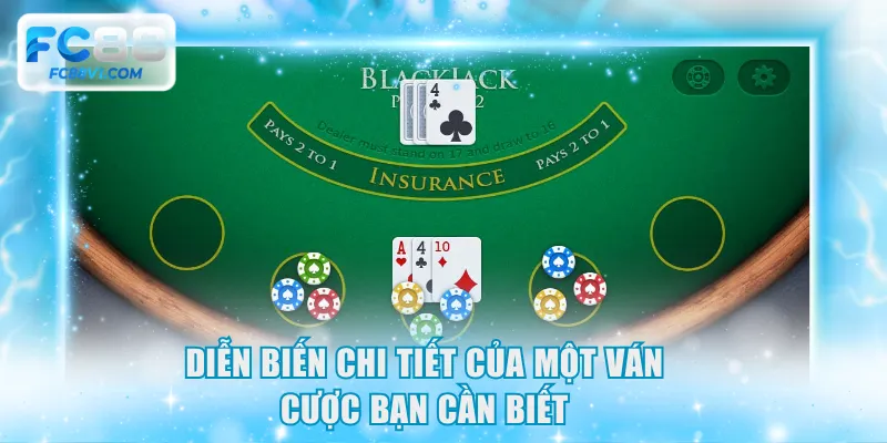 Diễn biến chi tiết của một ván cược bạn cần biết