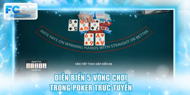 Diễn biến 5 vòng chơi trong Poker trực tuyến