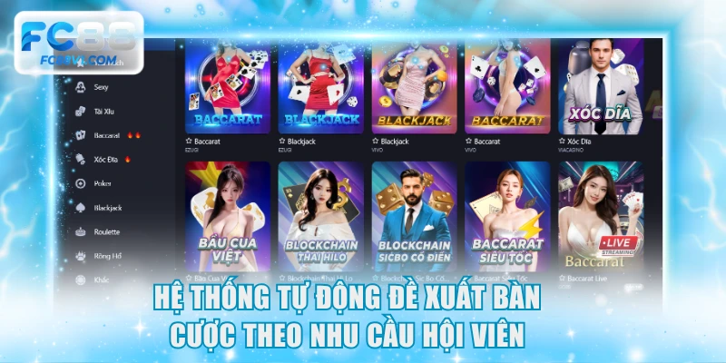 Hệ thống tự động đề xuất bàn cược theo nhu cầu hội viên