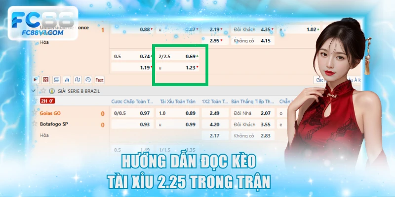 Hướng dẫn đọc kèo tài xỉu 2.25 trong trận